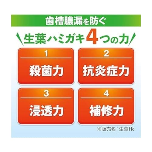 Shoyo Medicated Toothpaste, 10% More Strength, 110g, Set of 3. Prevents Pyorrhea, Accompanied by Swelling and Bleeding Gums. Contains Five Natural Pla