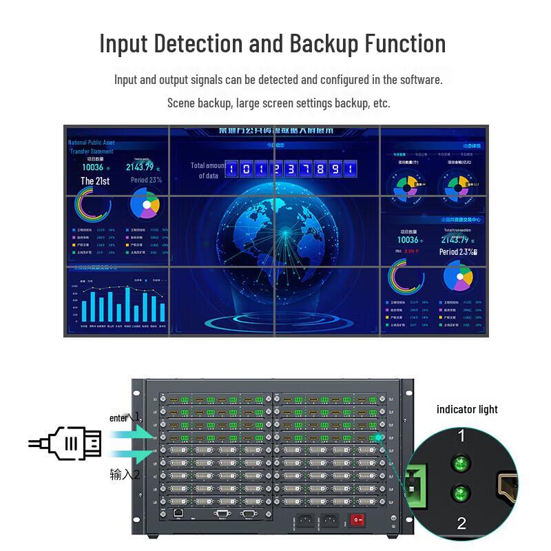 MT-viki HDMI 36x36 Video Splicing Processor