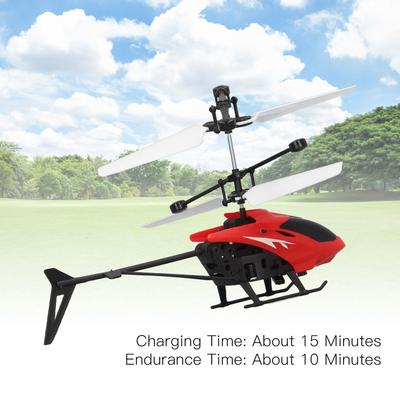 Aeronaves y helicópteros teledirigidos – Helicópteros teledirigidos
