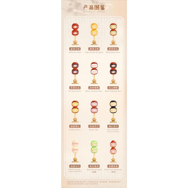 YUMO Sans Candy Series Trading Figure 6pcs Box JOTOYS