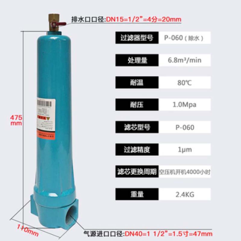 Precision Filter 060Q Level P Level S Level Air Compressor Dehumidifier Precision Filter Water and Oil Removal