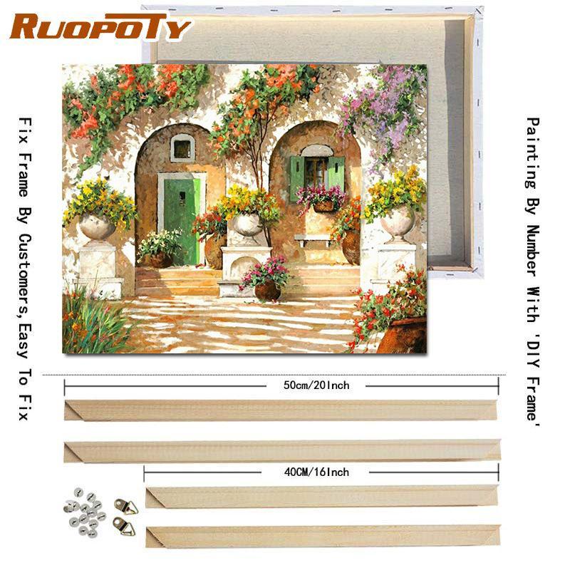 RUOPOTY Barvení podle čísel Městská krajina pro obývací pokoj na plátně Jedinečný dárek akrylový obrázek podle čísel domu