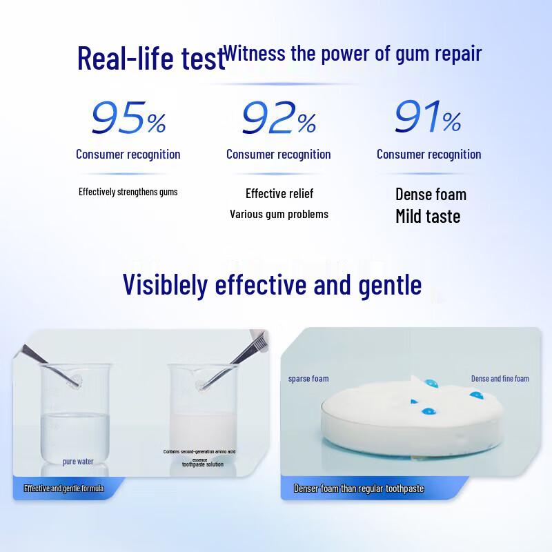 Colgate Amino Acid Toothpaste 3 X 90g