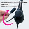 SOUNDWARRIOR SW-H1 Ultra-Lightweight Single Wired On-Ear Headset with Replacement Accessories, Made In Japan