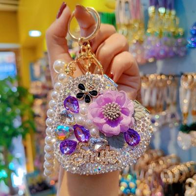 Bozuk Para Cüzdanları ve Tutacakları – Anahtarlık