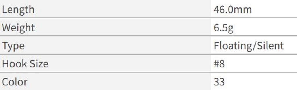 OSP Blitz Tiny 46 mm 6,5 grame Nada plutitoare P-20 (0638)