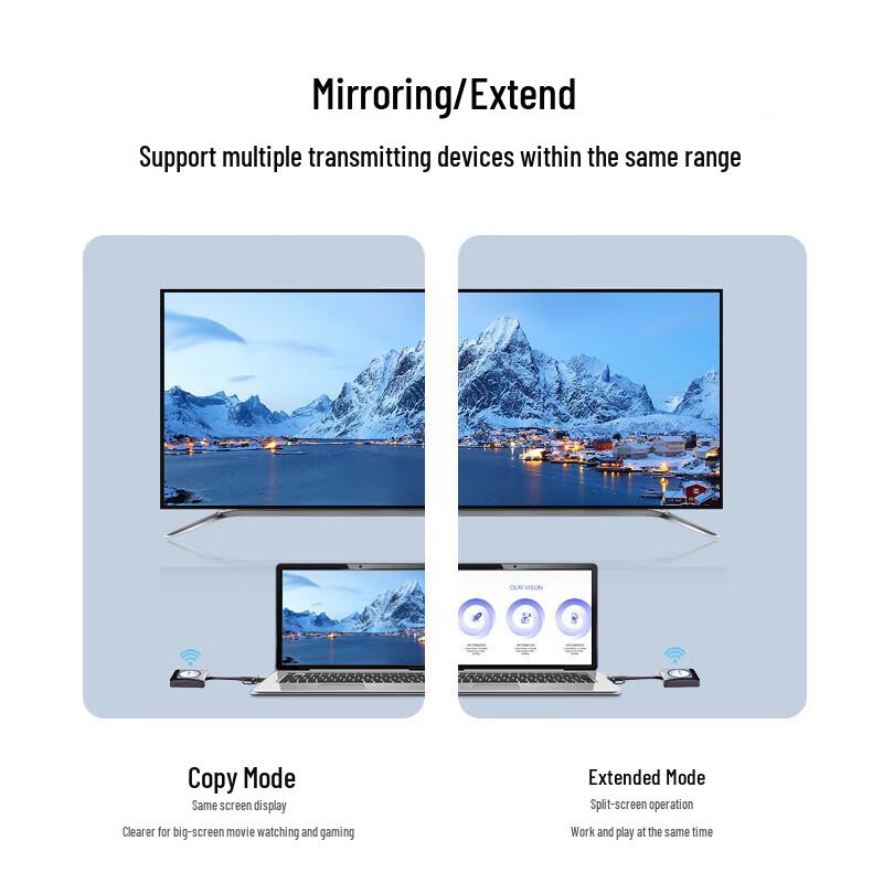 BOEGAM RS002 Wireless HDMI Screen Mirroring Device (CN version)