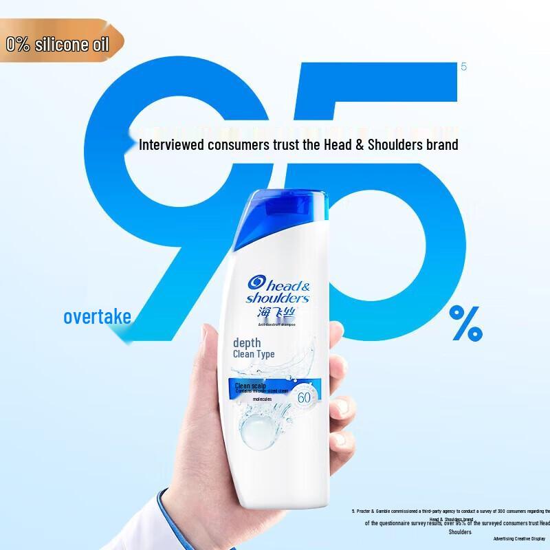 Head & Shoulders Anti-Dandruff Shampoo