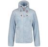 Флисовая Куртка Icepeak Colony S8 Midlayer