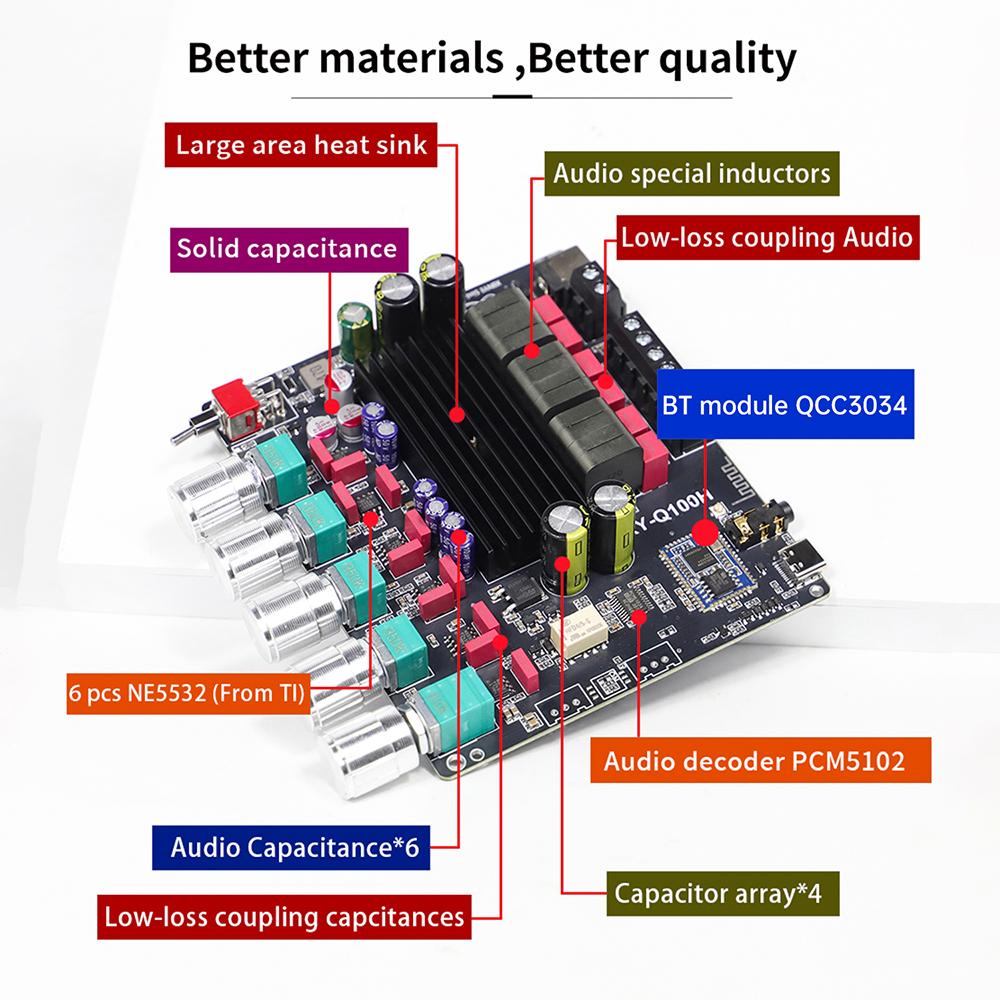 DC12-24V Q100H Bluetooth Audio Amplifier Board with Qualcomm aptX 2.1 Channel 50W*2 + 100W Amplifier TPA3116 Subwoofer Amplifier