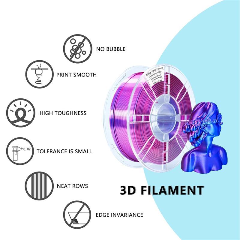 3D Printer Dual Color Filament Pla 1Kg Silk Filament 1.75Mm Two-Tone 3D Printing Material Two Color Filament Sublimation Duotone