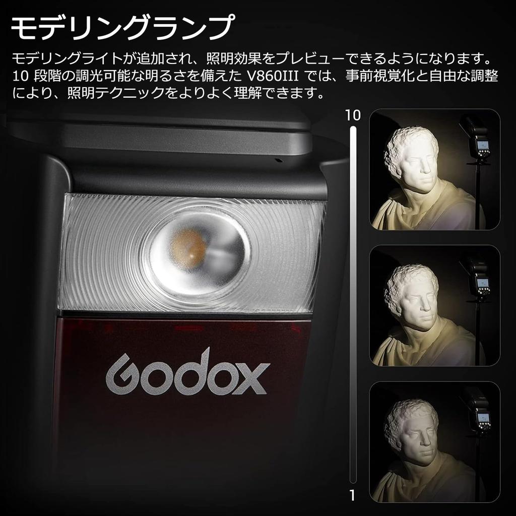 Godox V860IIIC TTL Camera Flash HSS Lithium Battery Strobe Speedlight Compatible with Canon Cameras V860III-C Strobe, 2.4G 1/8000s