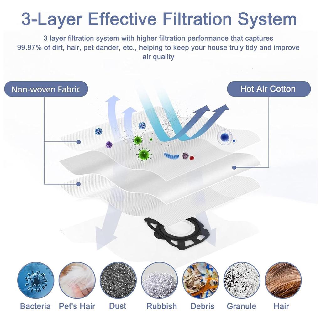 Set aus 6/15 Praktischen Staubbeuteln Einfache Installation Staubsaugerbeutel Vliesstoff Filtration Staubauffangbeutel für WD4 WD5