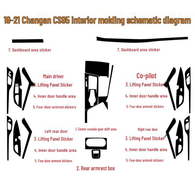 19-21 Changan CS95 Carbon Fiber Anti-Scratch Center Console Gear Decorative Film