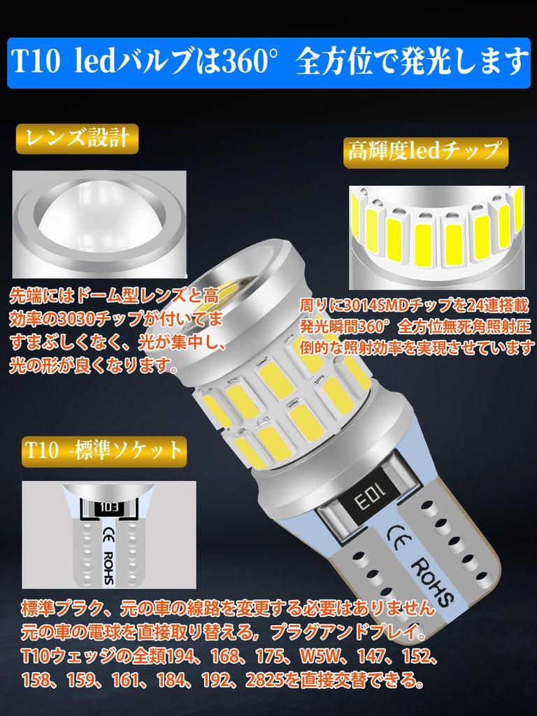 T10 LED Non-polarized LED Room Lamp, 19 Pieces 3014 LED Elements, DC 12 V,