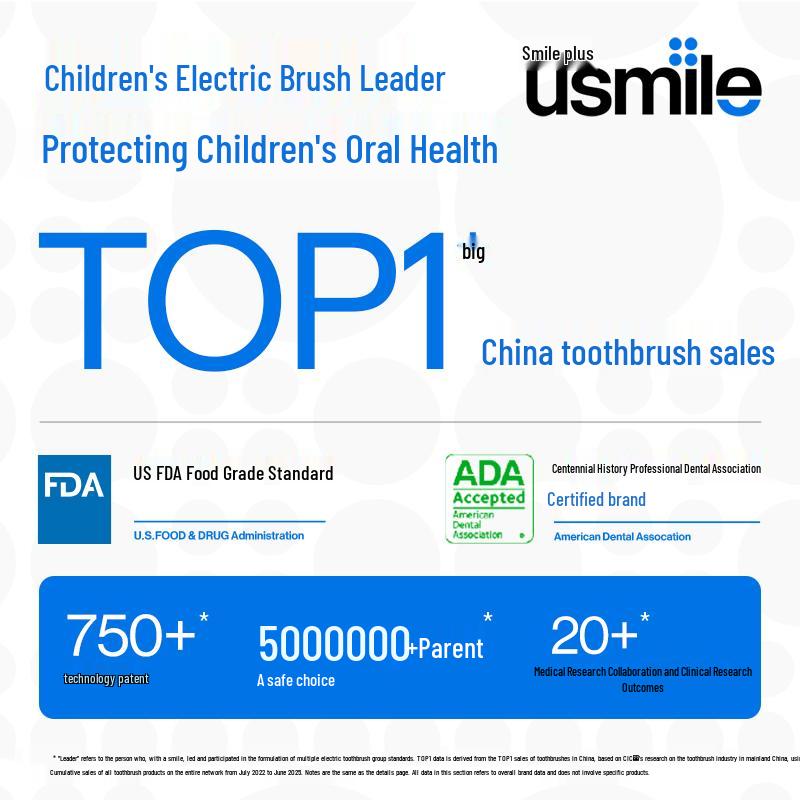 usmile Q20 Kids Electric Toothbrush CN plug (adapter included)