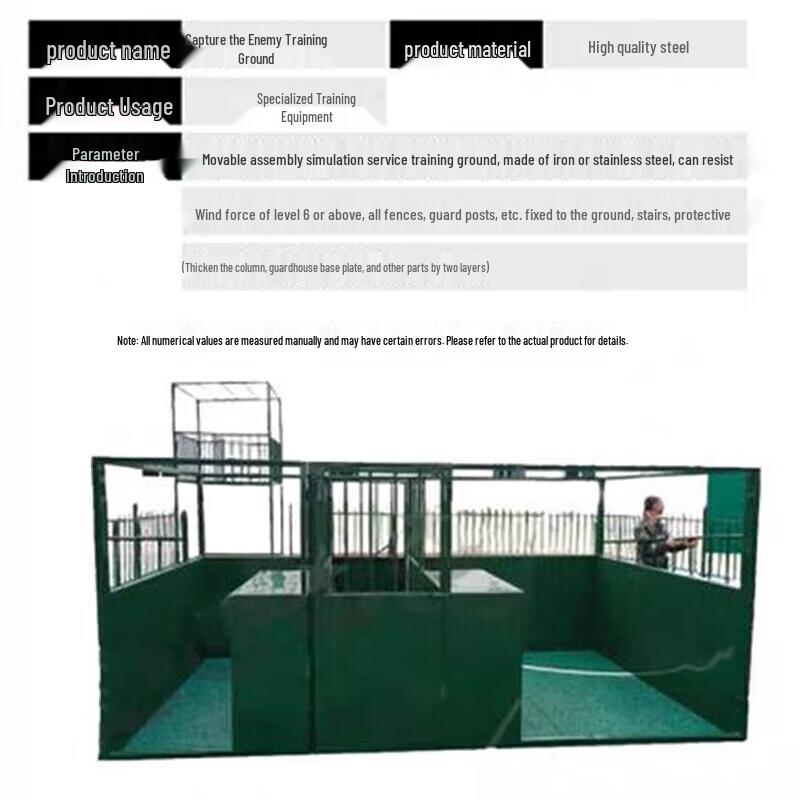 Pathfinder Combined Service Training Ground Set