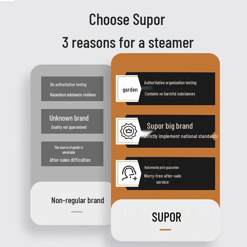 SUPOR 26cm Stainless Steel Double Layer Steamer Pot