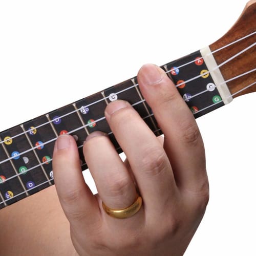Koldot Ukulele Fretboard Stickers, 2-Pack, Practice Finger Fretboard Stickers, Ukulele Notes, Ukulele Chord Stickers, Fingerboard Stickers for Beginne