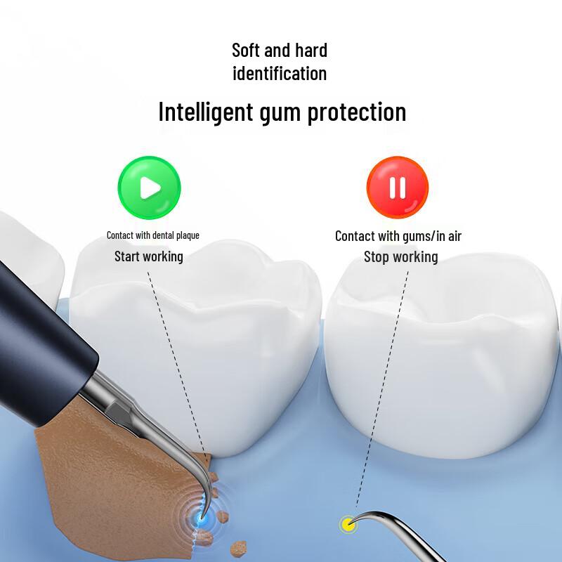 Mibodi Visual Ultrasonic Dental Scaler