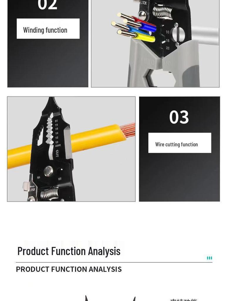 Multifunctional Electrician Wire Stripper & Crimper - 28-in-1 Tool for Wire Looping, Splitting, Skinning, and Cutting