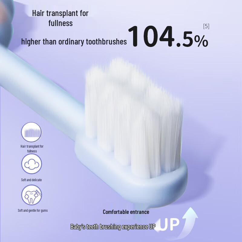 Saky Kids Paw Fluoride Toothbrush