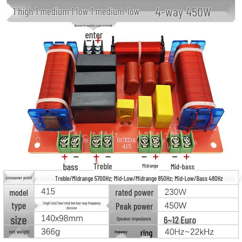 DIY High-Power, No-Weld Speaker Crossover: 2-Way to 5-Way HIFI