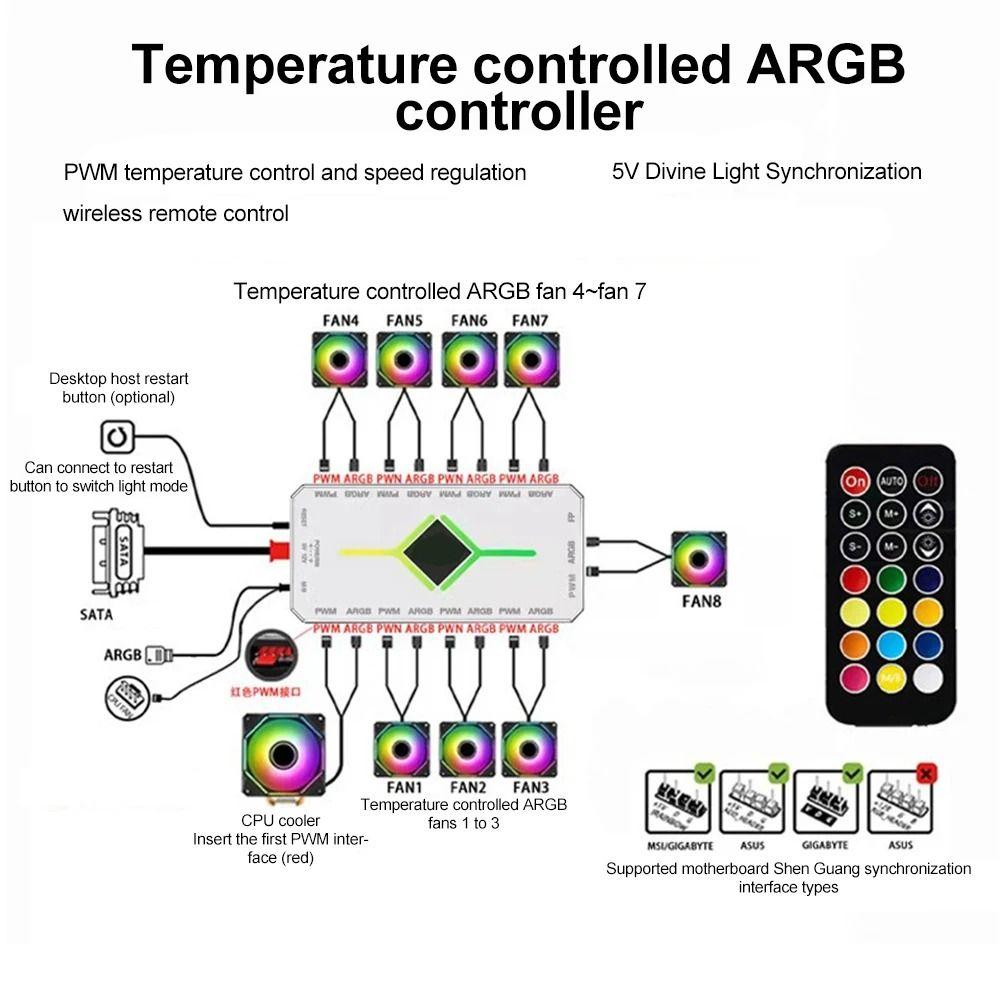Remote Control PWM Fan Splitter RGB Sync ARGB Controller Portable ARGB Fan Hub  PC Build
