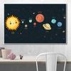 Cunoașterea sistemului solar cosmic, pictură pe pânză, imprimeuri amuzante de desene animate, poster planetar, educație pentru copii, cameră de artă, decor de perete pentru acasă