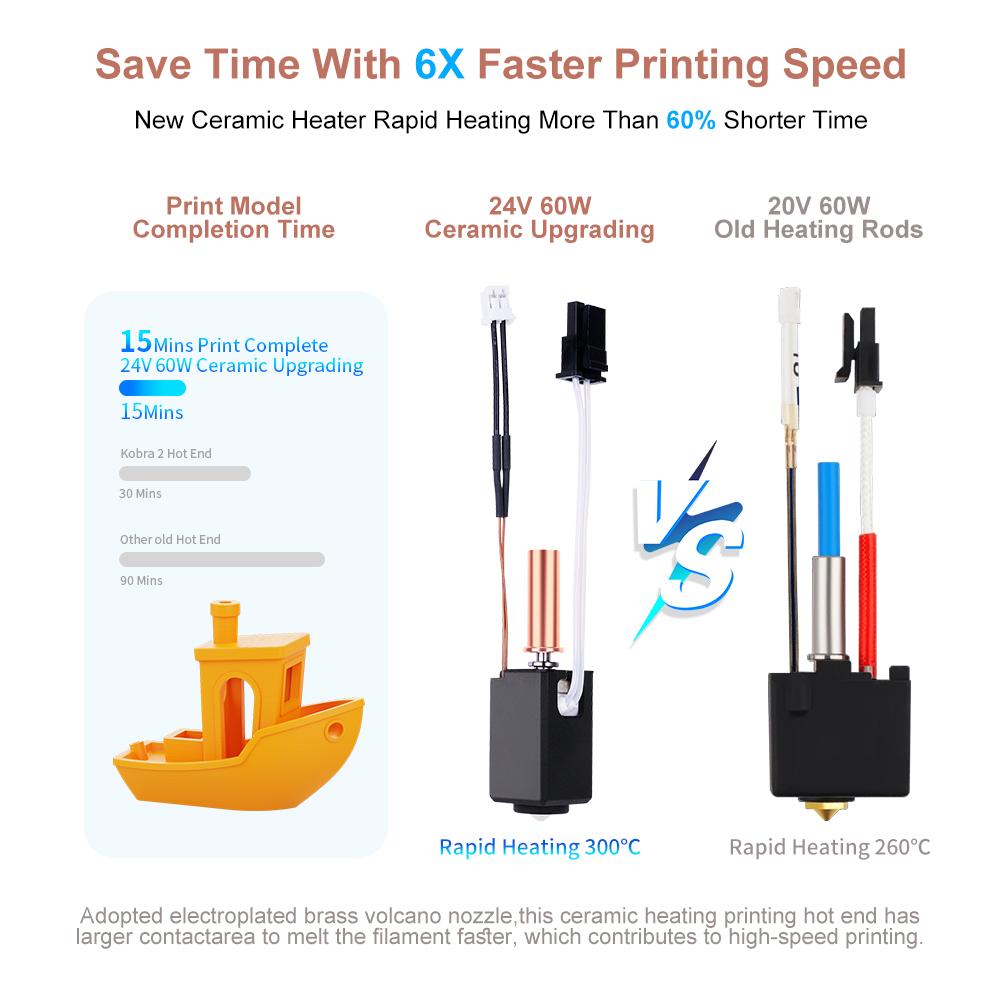 Hotend kit for Anycubic Kobra 2 Kobra 2 Series Neo Pro/Plus/Max Hot End Kit 24V 60W NTC 100K Kobra 2 Plus/2 Max/2 Neo/2 Pro