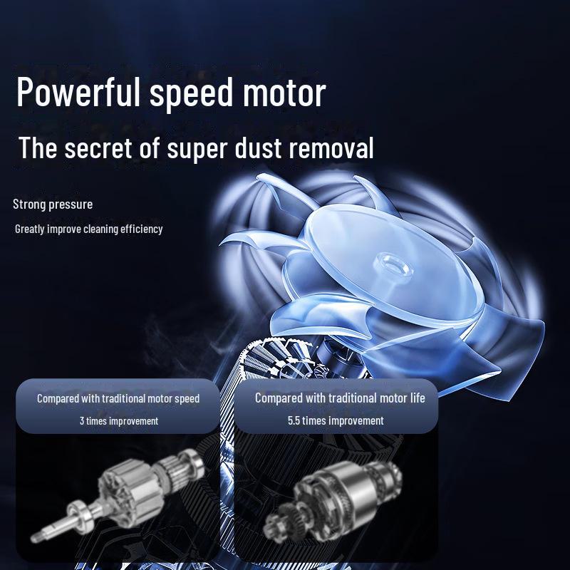Aspirator portabil wireless pentru mașină și casă, cu funcție dublă de aspirare și suflare puternică