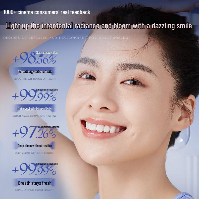 OHBT Teeth Whitening & Fresh Breath Oral Care Collection