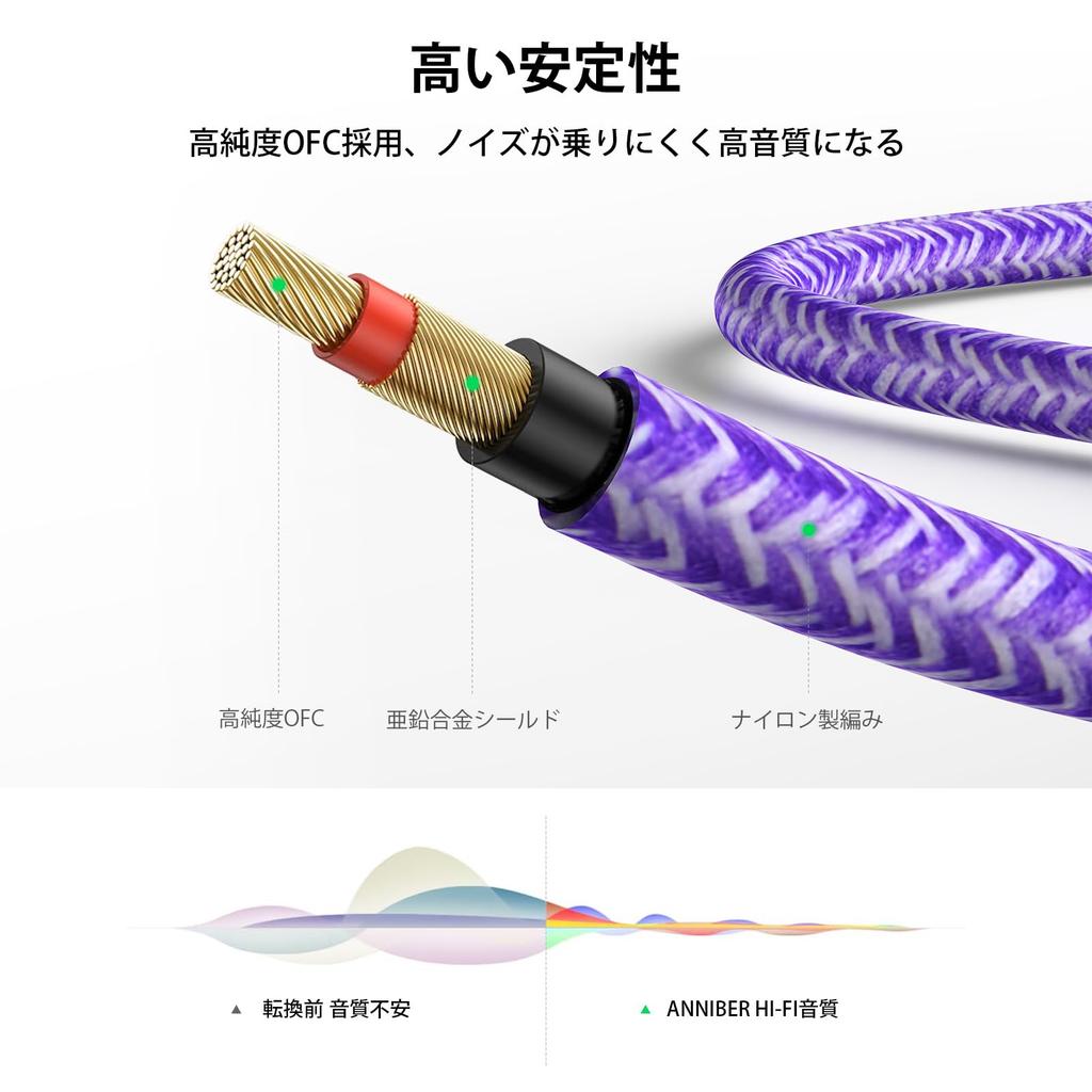 ANNIBER 6.35mm TRS Audio Cable, Guitar Shield, Nylon Braided (Warranty Included), Mono Cable, Standard Plug, Male to Male, for Connecting Mixers,