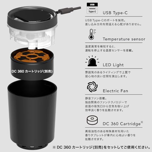 Dia Chemical Car Air Freshener Diffuser Car DC360 Diffuser