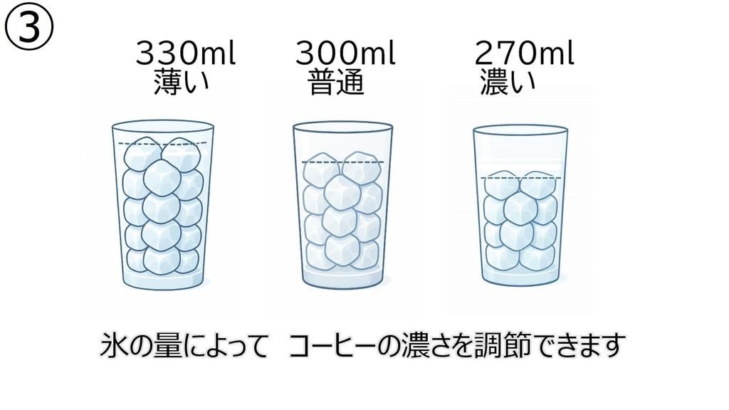 CrefoR Seto-yaki Japanese-made ceramic dripper for iced coffee, DR001 (Beige)