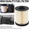 2 Pack TP1015 Fuel Filter Compatible With 2017-2024 Chevy Cruze, Silverado, GMC, Sierra 6.6L & 3.0L Duramax Fuel Filter