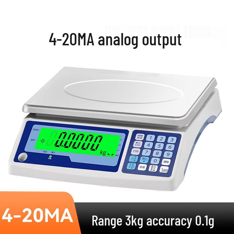 Hao Zhan Industrial Communication Platform Scale (CN version)