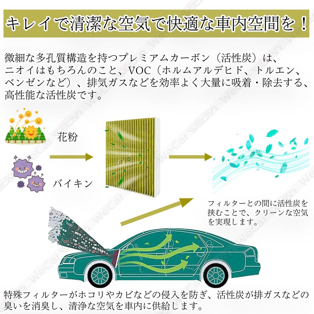 Atley Wagon Air Conditioner Filter with Activated Carbon for PM2.5 Compatible, Deodorizing, Antibacterial, Mildew