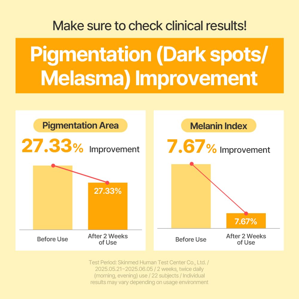 COSCELL Vita C Capsule Cream Reduces Improves Skin Contains and Korean Cosmetics 50ml, Moisturizes, Dullness, Tone, Vitamins, Glutathione,
