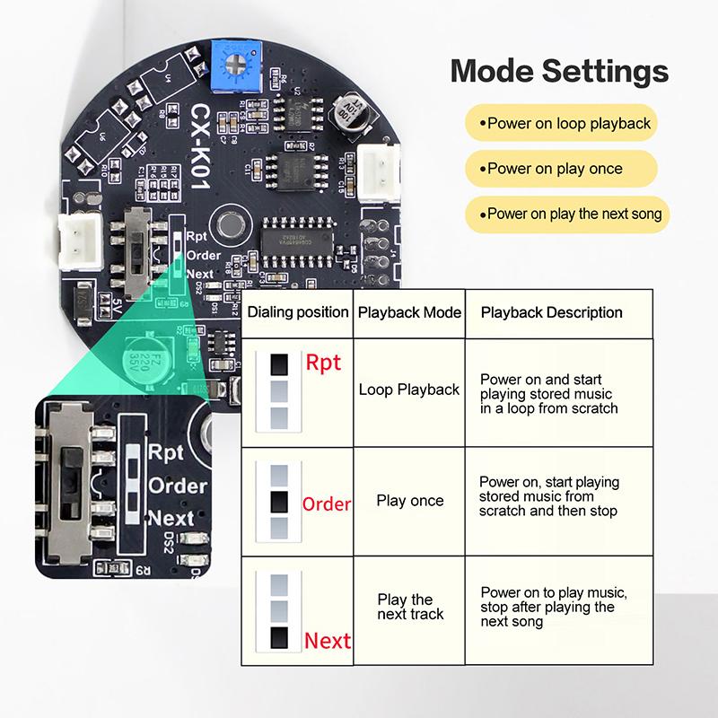 Auto Start Voice Custom 4-Kanal Trigger Voice Speaker Modul Soundalarm Rückfahrhupe Elektronisches Kit
