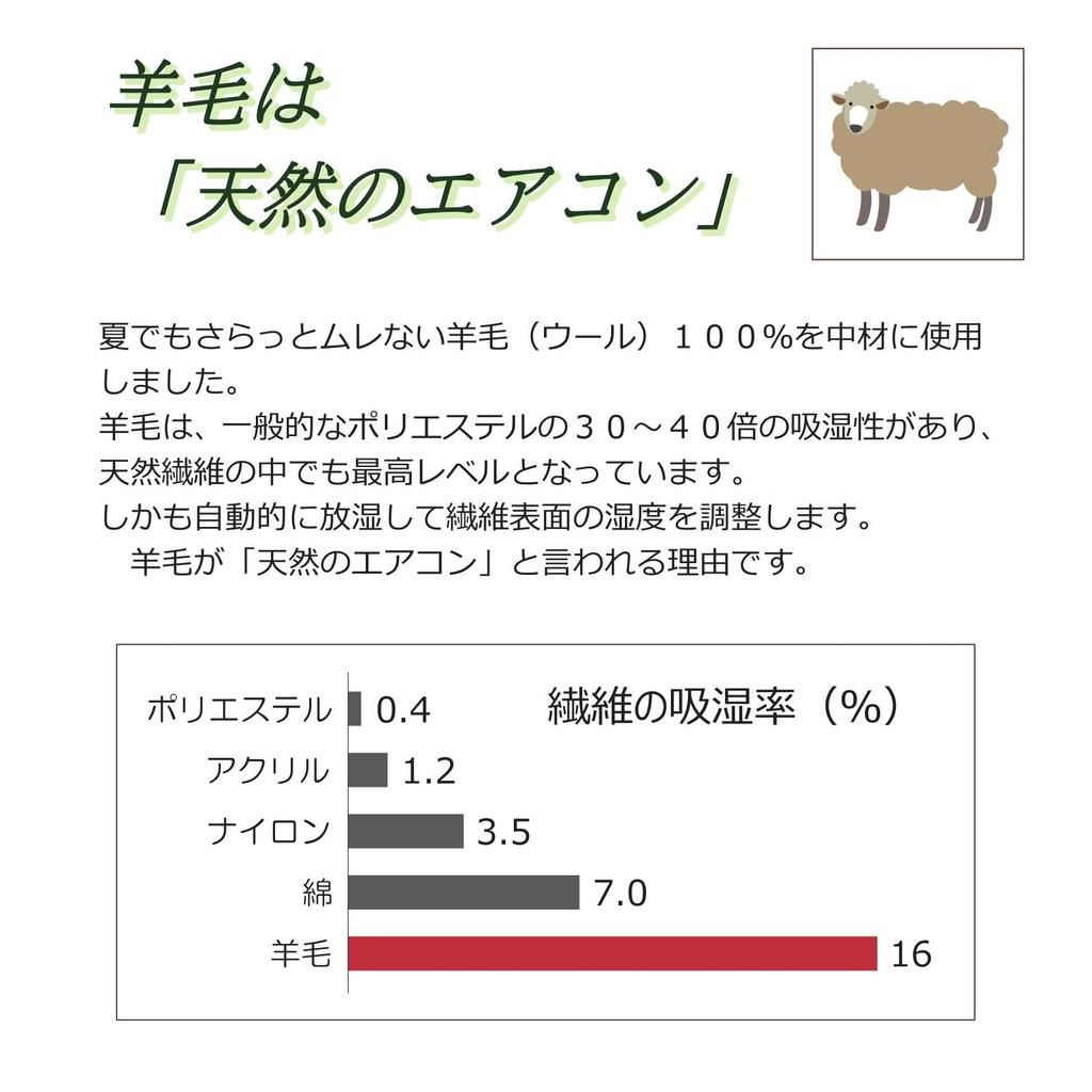 Sheep Pillow, Low Height 9cm (Small), 100% Wool, Comfortable Sleep, Restful Sleep, Side Sleeping, Neck Support, Straight Neck