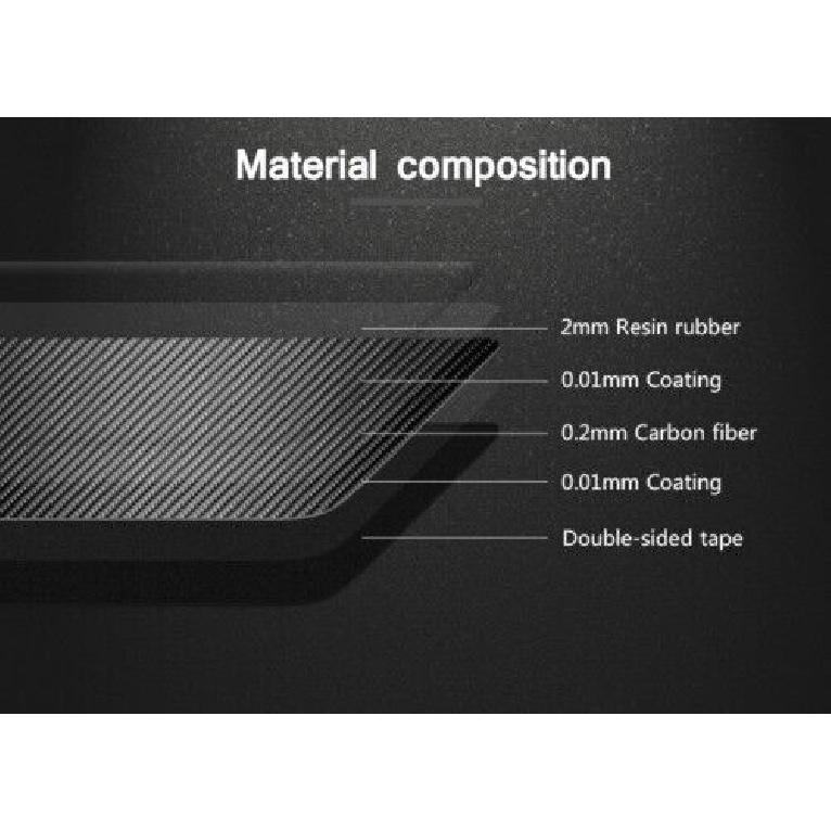 2Pcs For Honda CR-V CRV 2007-11 Carbon Fiber Center Console CD Panel Cover Trim