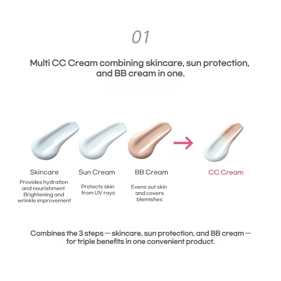 Dr.HEDISON CC Cream LSF38 PA+++ 50ml