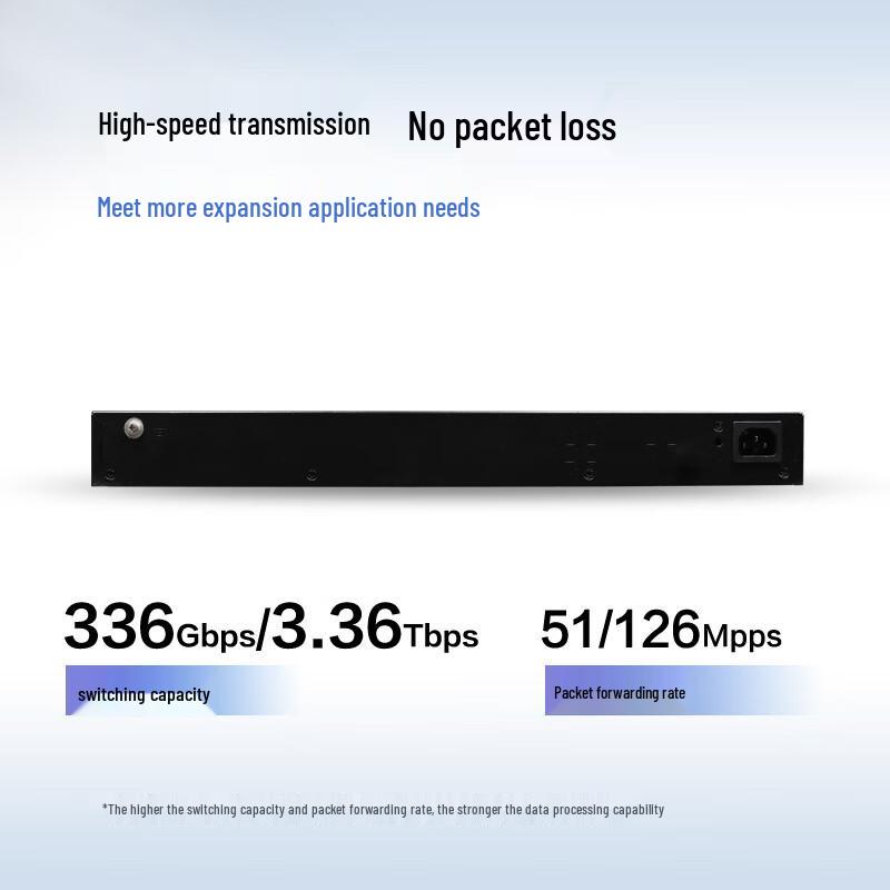 Huawei FutrueMatrix S5735S-L Series Managed PoE+ Switches