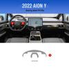 21-25 GAC AION Y Plus TPU Transparent Interior Film for Center Console and Door Panels