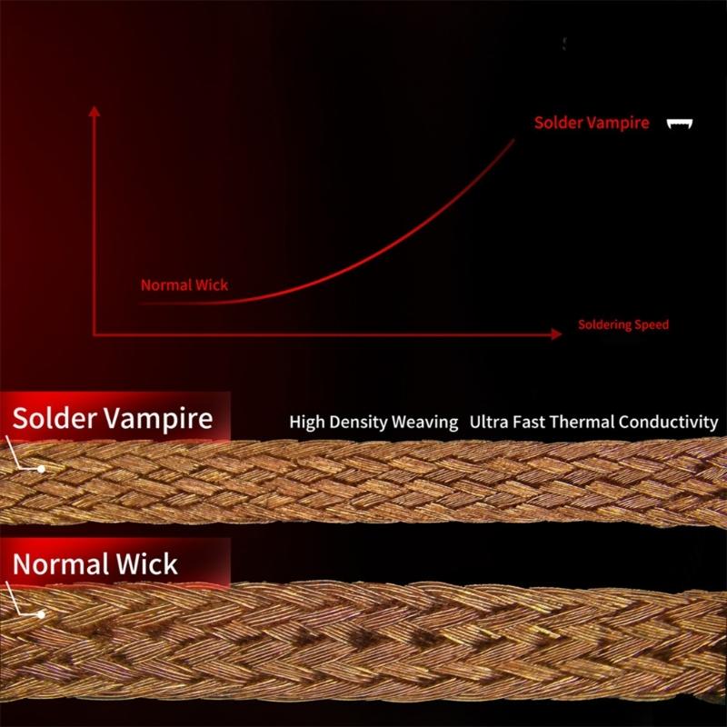 Premium Solder Removal Wick For Efficient Soldering Iron Cleaning And PCB Repair Soldering Wick Braid