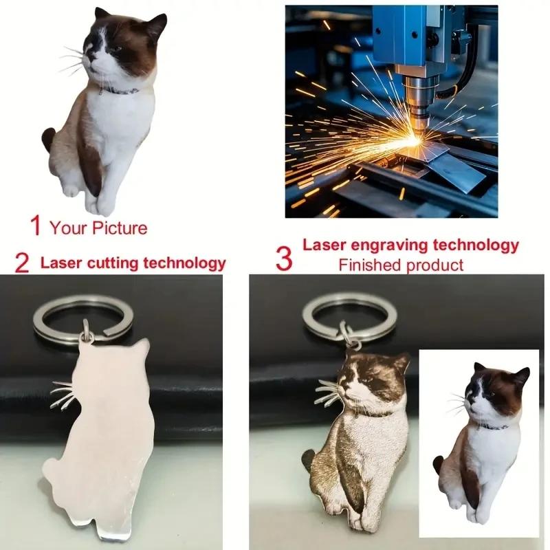 Personalisierte Haustier Katze Hund Porträt Foto Exquisiter Schlüsselanhänger Edelstahl Niedliches Tier Design Anhänger Schmuck Geschenke