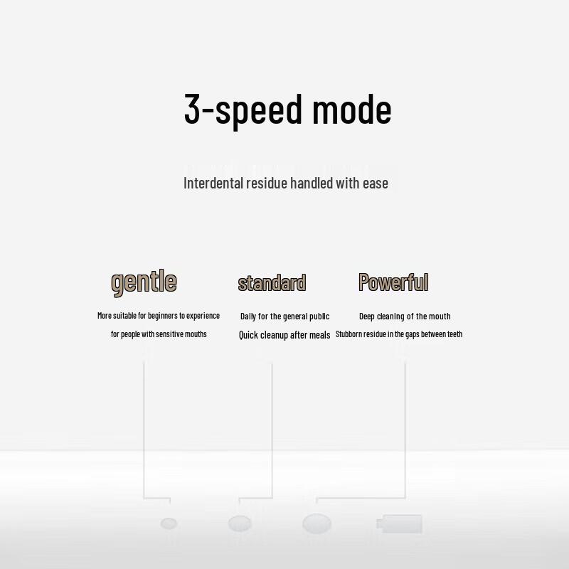 Xiaomi Standing Water Flosser MEO705