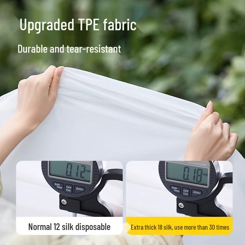 BADIGAO Outdoor Waterproof Essentials