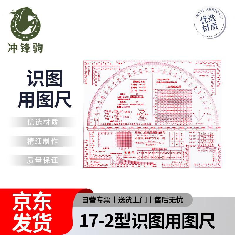Military Map Reading Ruler